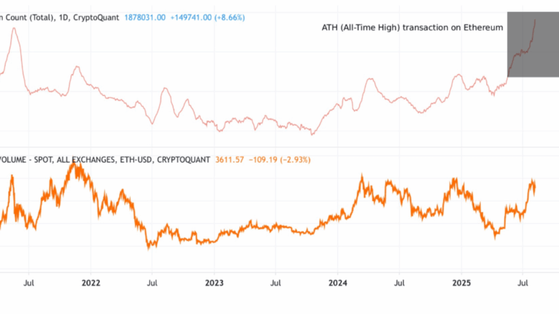 Ethereum Price Lags Despite All-Time High In Daily Transactions – What’s Next For ETH?