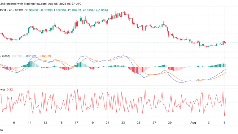Fartcoin Eyes Comeback Amid Pumpfun’s ‘Huge Announcement’ Buzz