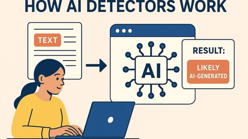 How AI Detectors Work and Why ZeroGPT Remains a Trusted Choice