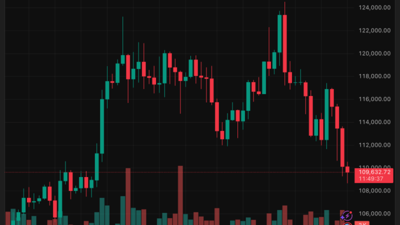 Nearly $1B Wiped Out in Crypto Liquidations: Are Whales Turning the Crash Into a Buying Opportunity?