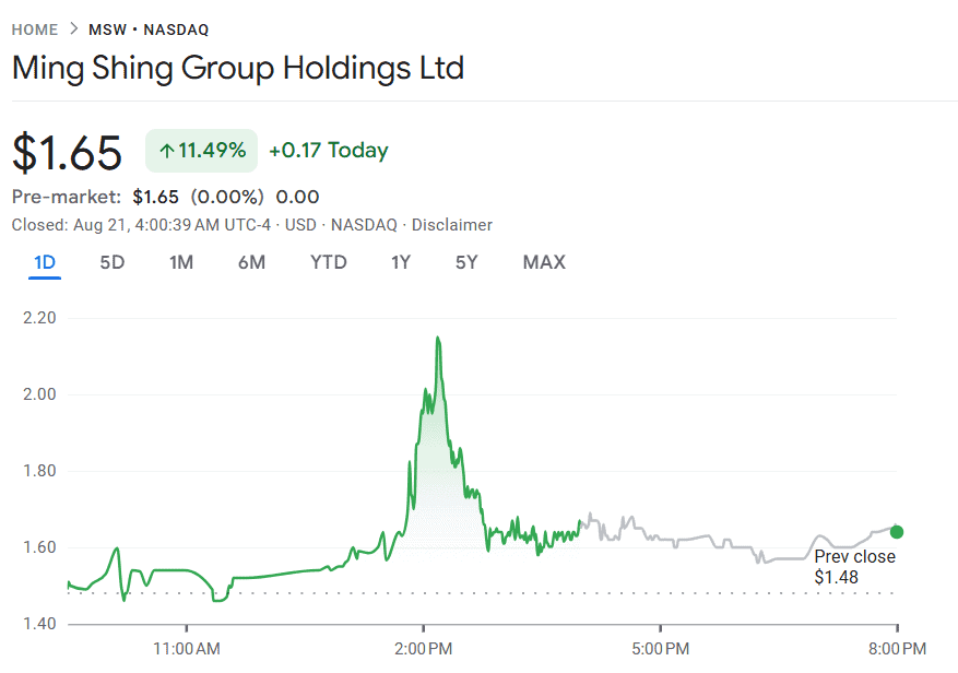 The Bitcoin Treasury Movement Rolls On — Here’s What’s New