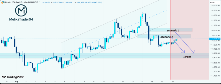 Two Scenarios Map Out Bitcoin Price Crash After Recovery
