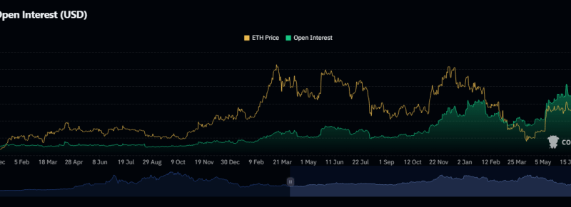 Vocal Gold Promoter Says He’d Choose Bitcoin When Threatened With A Gun To The Head