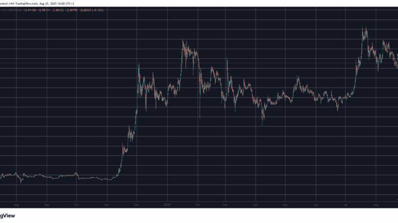 We Asked 3 AIs If Ripple’s (XRP) Best Days Are Over in 2025