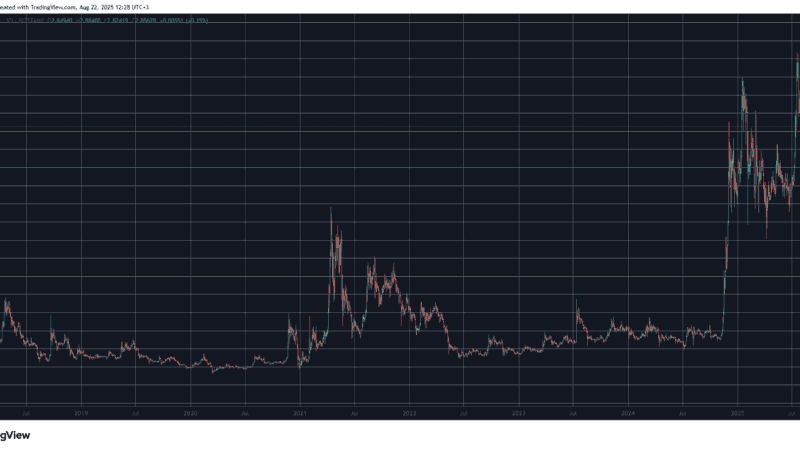 When Will Ripple’s XRP Hit a New All-Time High? The 4 AIs’ Answers Surprised Us