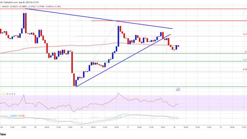 XRP Price Holds Ground, But Can Bulls Push Momentum Higher?