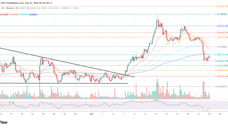21Shares’ Spot Dogecoin ETF Hits DTCC—Will It Ignite A Rally?