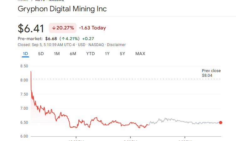 American Bitcoin, Backed By Trump, Ends Nasdaq Debut Up 17%