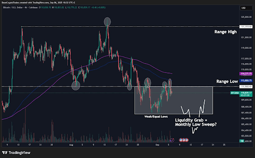 Bitcoin Bear Case Says Price Is Headed Below $100,000, But Bulls Still Have A Chance, Here’s How