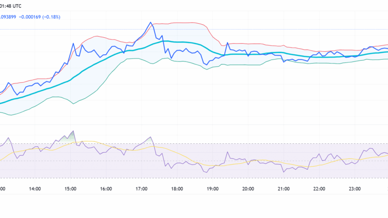 Bless Crypto Network Rockets 250% at Launch: Can It Really Take on Big Tech?