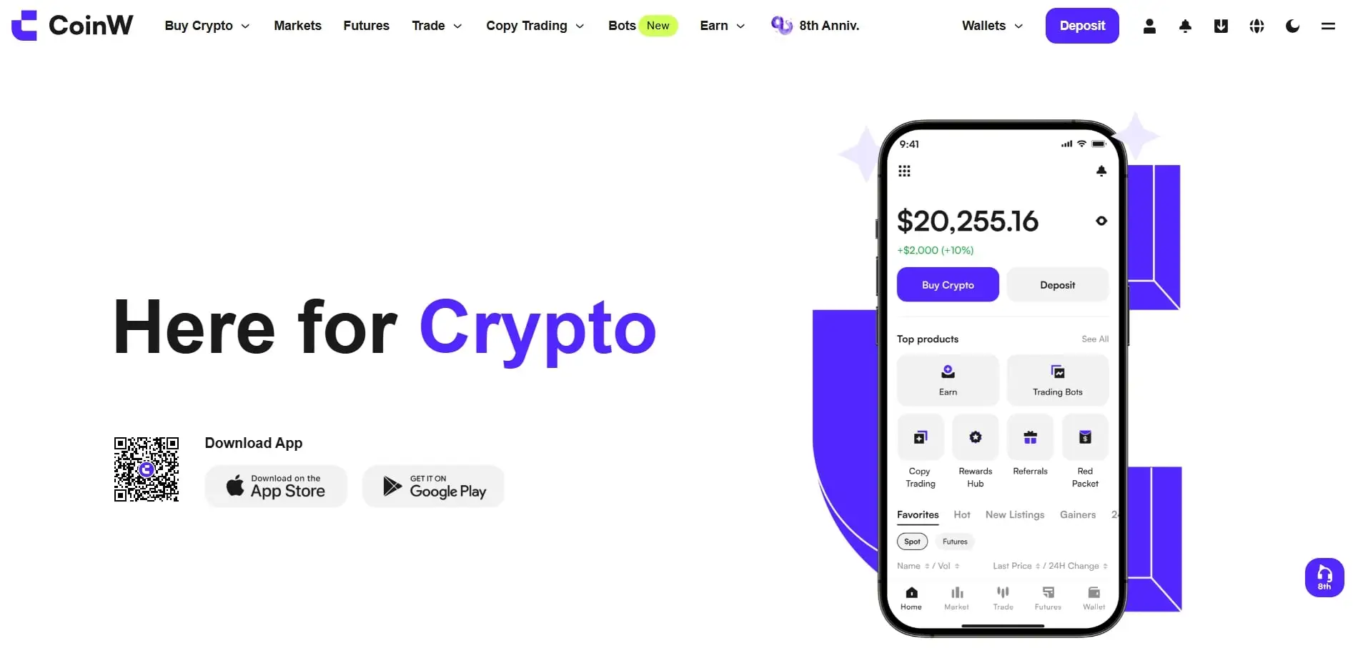 CoinW Review: Is It Legit & Safe in 2025?