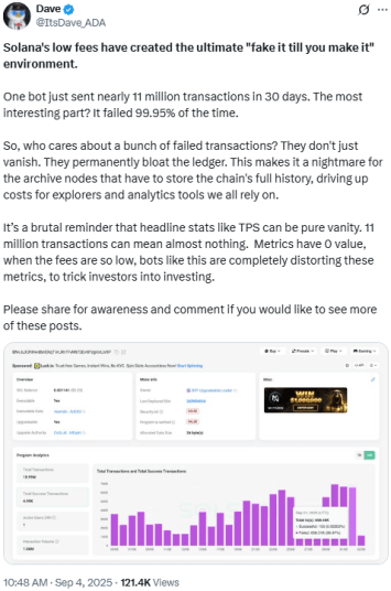 Critics Back Solana Under Cardano SPO Scrutiny, Snorter to Thrive on the Network’s Strengths