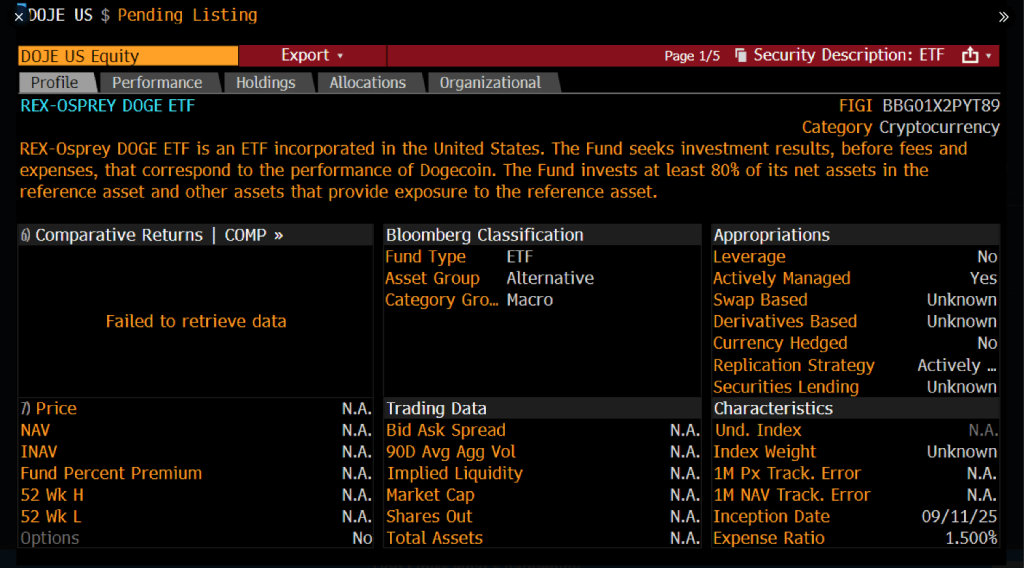 ETF Dreams For Dogecoin: Serious Possibility Or Just Hype?