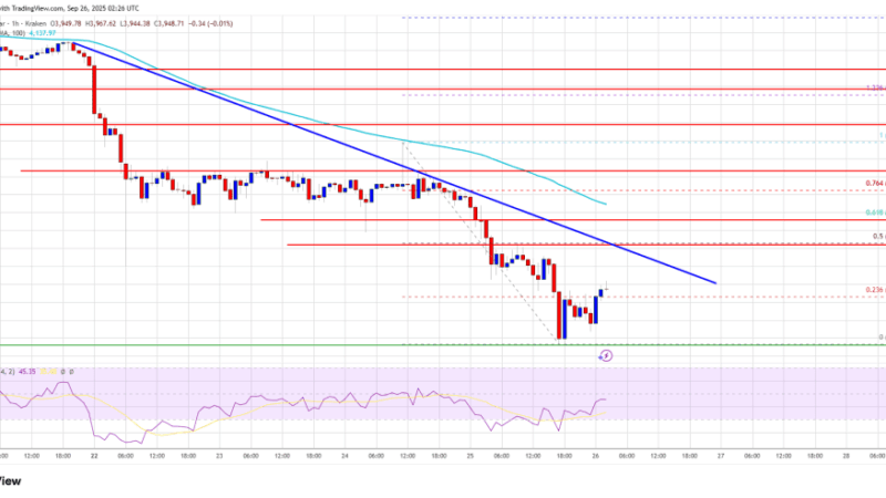 Ethereum Dives Sharply – $4,000 Break Sparks Concerns Of Extended Downtrend
