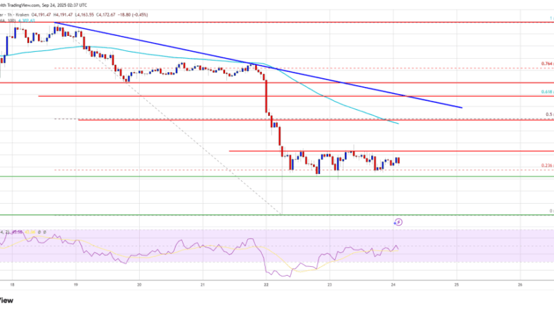 Ethereum Faces Resistance Wall – Could Market Be Preparing for Another Decline?