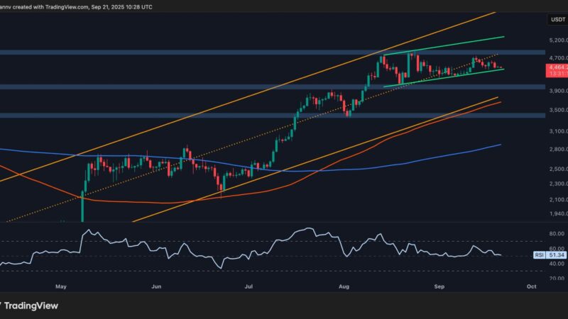 Ethereum Price Analysis: Bullish Sentiment Gradually Builds for ETH