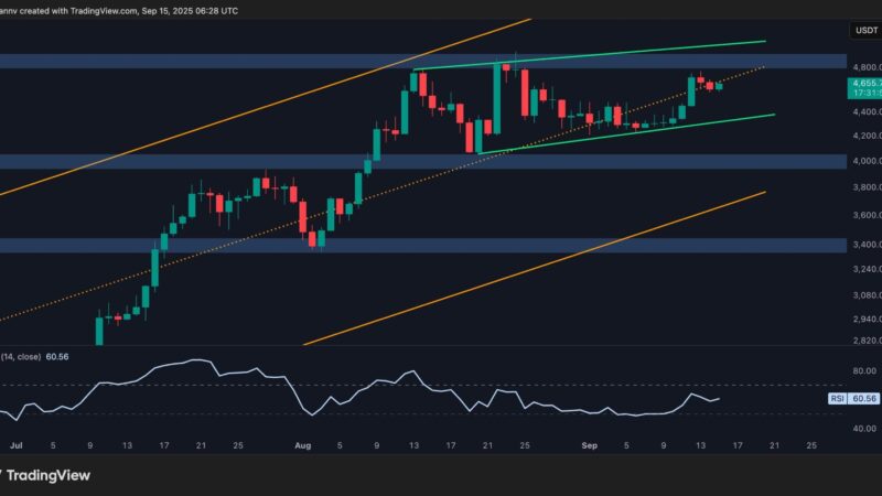 Ethereum Price Analysis: Has ETH’s Rally to $5K Hit a Dead End?