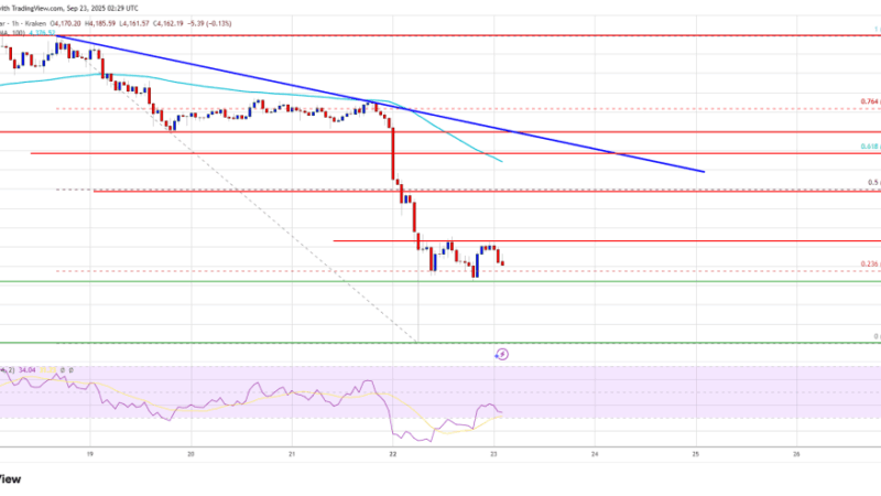 Ethereum Price Drops Hard – $4,000 Now Crucial Line Between Bulls and Bears