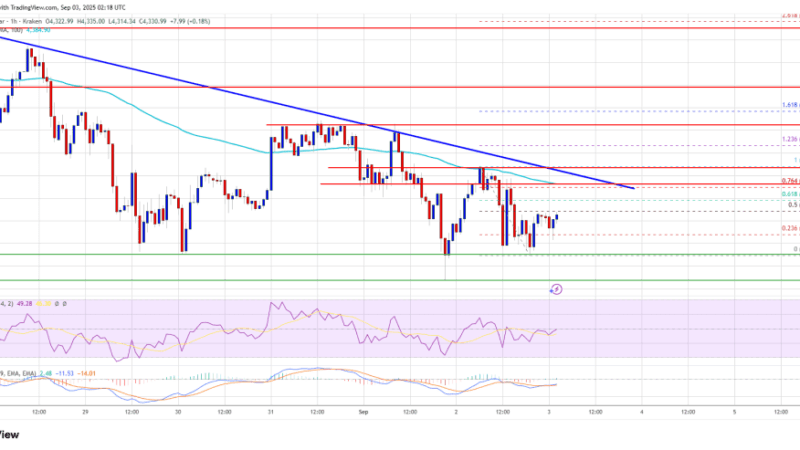 Ethereum Price Faces Tough Road – Is a Big Breakout Still Possible?
