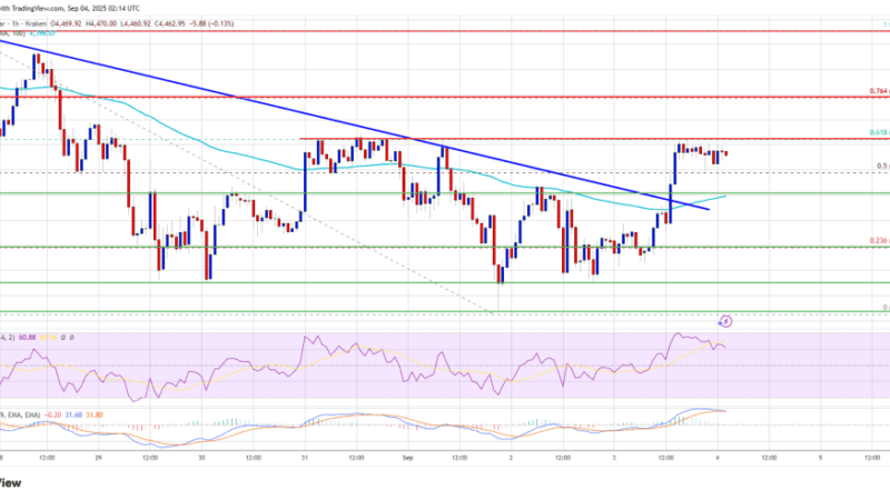 Ethereum Price Recovery Faces Test – Will Resistance Stop the Rally?