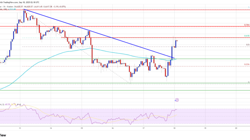 Ethereum Price Recovery Strong – Major Resistance Test Coming Next