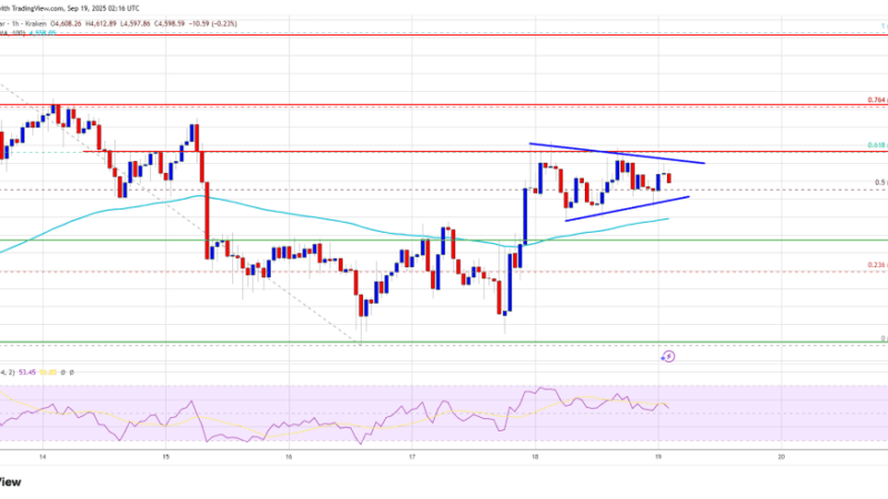 Ethereum Price Squeezes Tight – Watch Out for Sudden Breakout Anytime