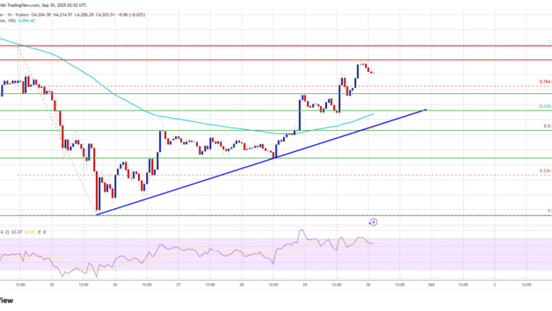 Ethereum Shows Strength – Traders Eye Breakout That Could Trigger Bigger Gains