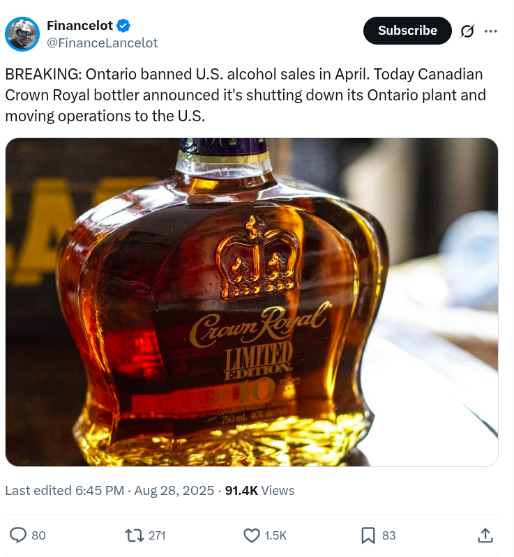 Fed Rate Cut in September? What US Manufacturing PMI Data Really Signals