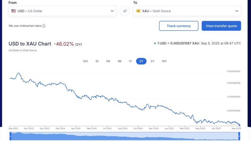 Gold Price All-Time High: Is It Better to Buy Tokenized or Physical Gold?