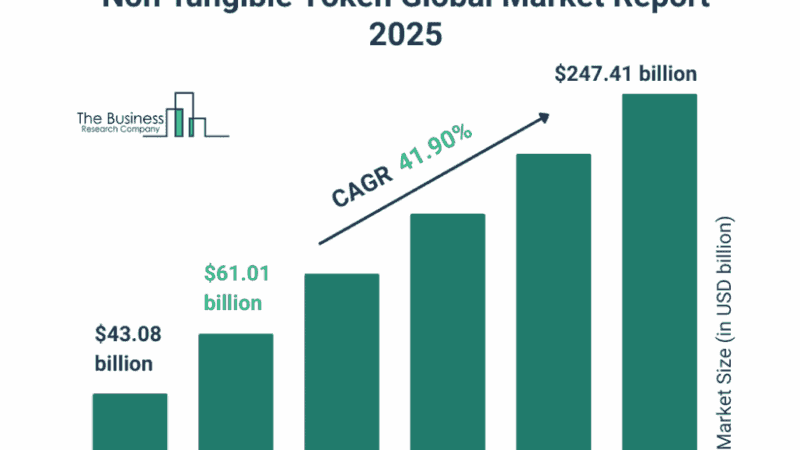 Is the NFT Market Making a Comeback? Here’s What Data Shows