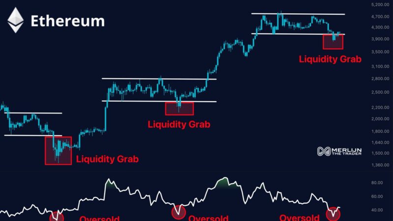 Is This Ethereum’s Next Big Bull Run Signal?