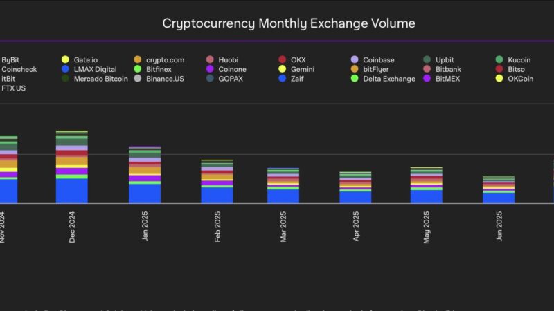 [LIVE] Crypto News Today, September 3 – Solana Breaks $209, Outperforming BTC and ETH: Best Altcoin to Buy?