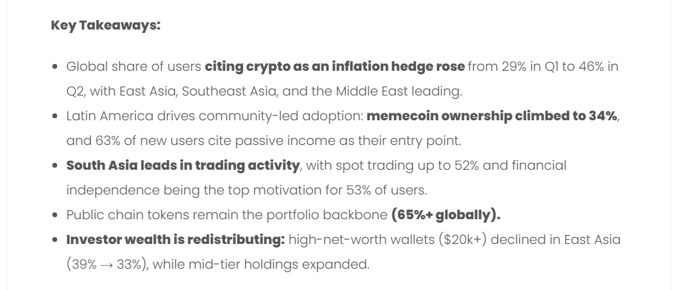 More Than 6 In 10 Use Crypto For Passive Income, 46% To Beat Inflation – Study
