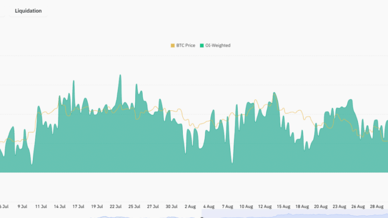 Over $9B in USDT, USDC Flood Crypto Exchanges Ahead of FOMC: BTC USD To $130,000?