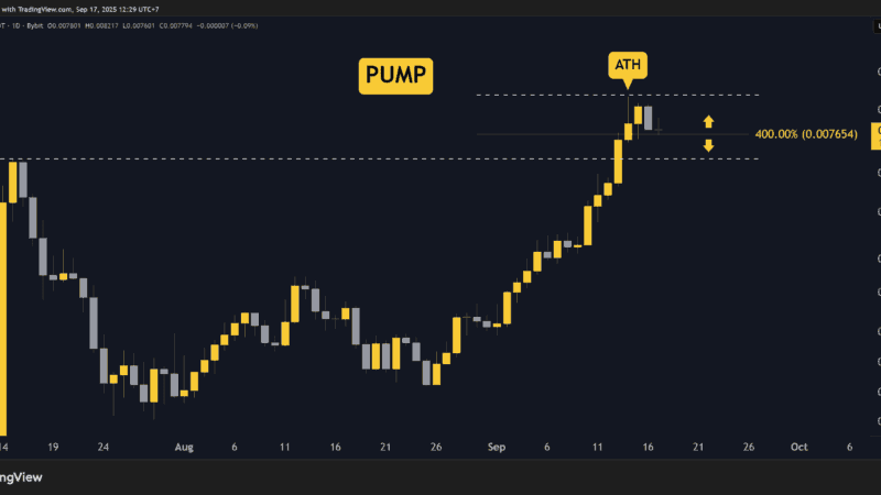 Pump.Fun (PUMP) Price Predictions for This Week