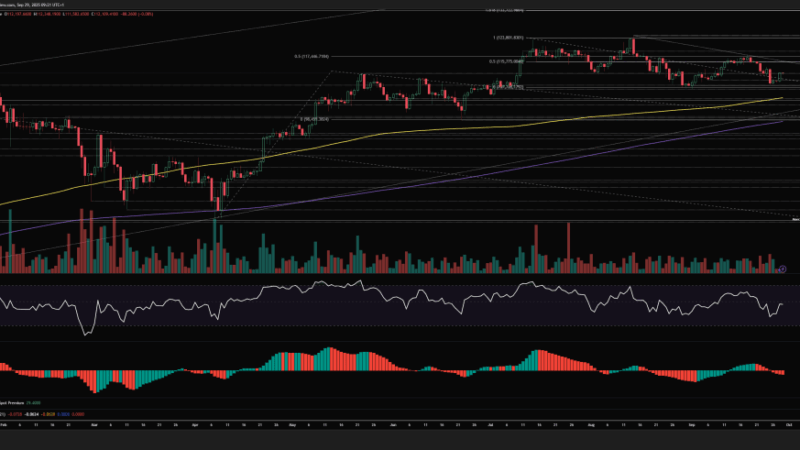 Will October Crown Bitcoin Or Break It? Key Levels In Play