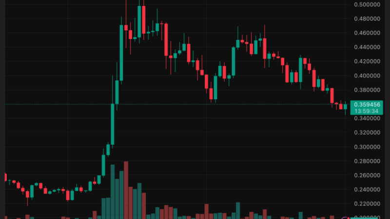 XLM Battles $0.45 Resistance Again: Is This the Breakout That Finally Sparks a Run to $1?