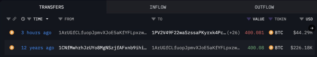 A Dormant Bitcoin Address Moves 400 BTC After More Than A Decade