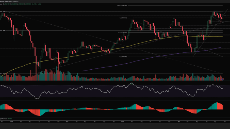 Analyst Sounds Alarm: Ethereum Could Unwind To $2,850
