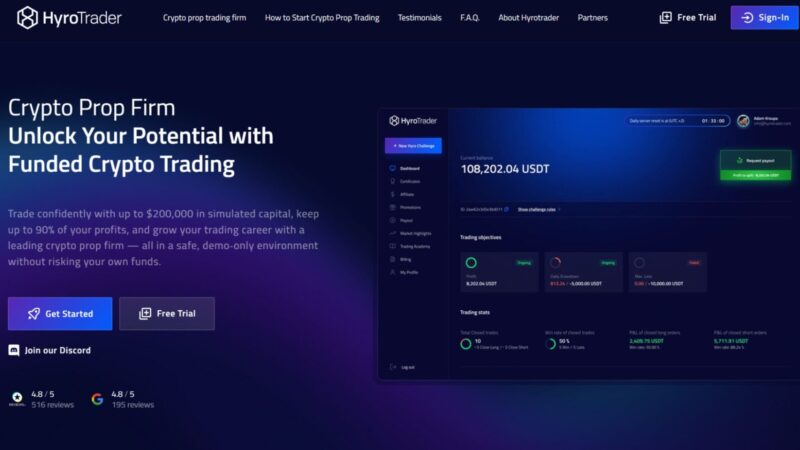 Best Crypto Prop Firms in 2025: A Complete Guide for Traders