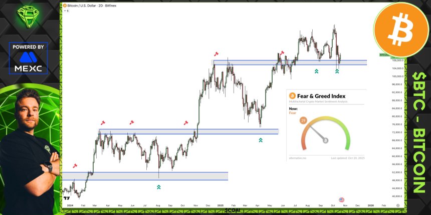 Bitcoin (BTC) Price Eyes $114,000 Retest Amid Bounce, But Analyst Suggests Caution