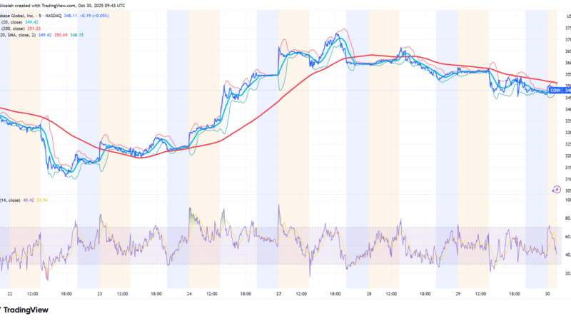 Coinbase Earnings Call: Base Chain May Finally Get New Token and Wall Street Is Paying Attention