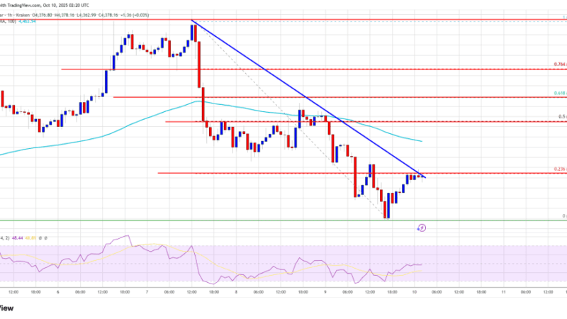 Ethereum Loses Ground – Further Dips Could Expose Price To Key Support Zone