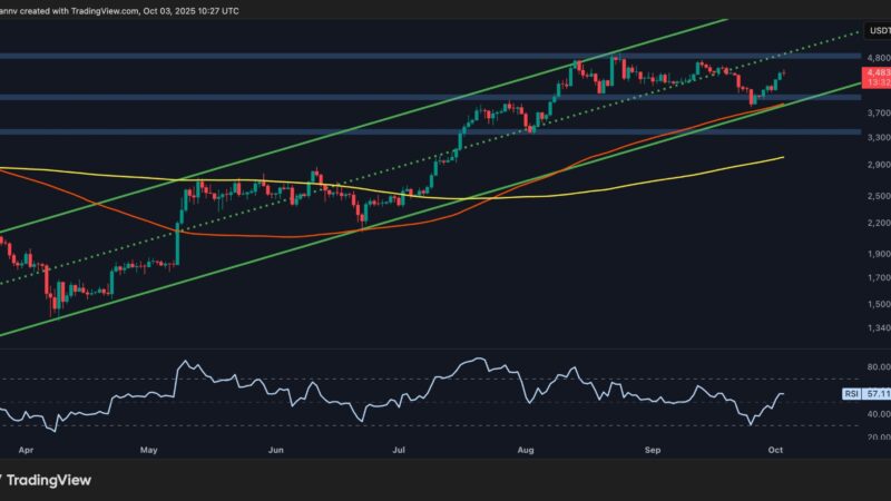 Ethereum Price Analysis: Can ETH Push Past Last Resistance Before $5K Target?