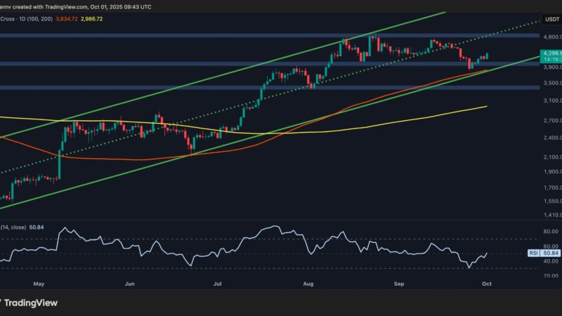 Ethereum Price Analysis: Is $5K Next for ETH After Reclaiming Crucial Resistance?