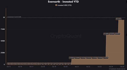 Evernorth Has Reached 95% Of Its XRP Treasury Target – Here Are The Numbers