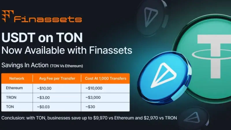 Finassets Expands Crypto Payment Options with Tether (USDT) on the TON Blockchain, Built for Telegram