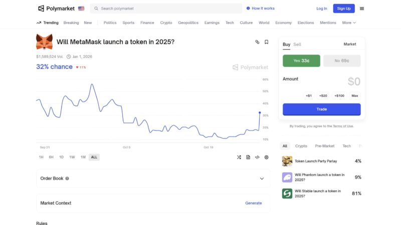 MASK Token Speculation Grows After MetaMask Claim Portal Appears