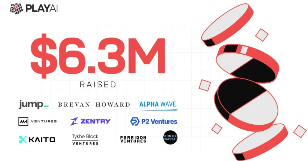 PlayAI Goes Live on Mainnet as Kaito Community Round Pushes Funding to $6.3M