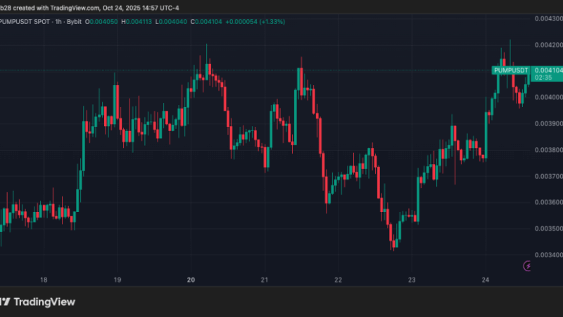 PUMP Rallies 10% Following Pump.Fun’s Acquisition Of Trading Terminal Padre